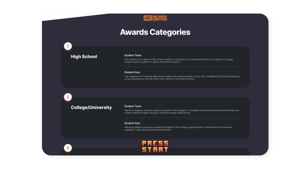 Game Makers Gallery 5