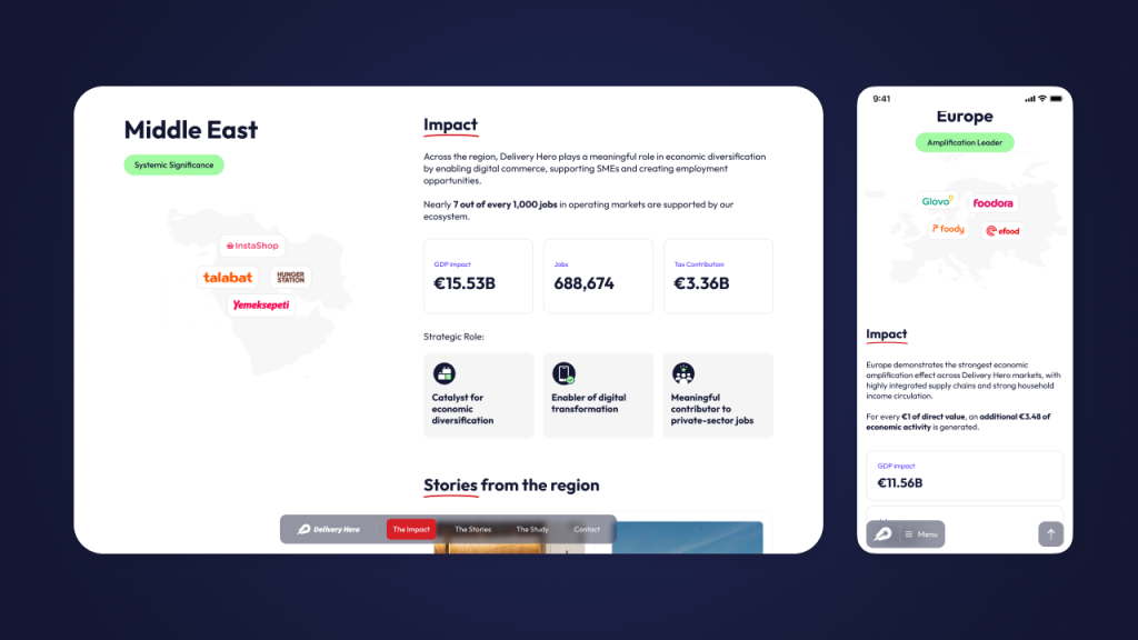 Delivery Hero Gallery 2