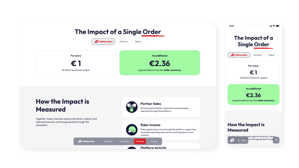 Delivery Hero Gallery 5
