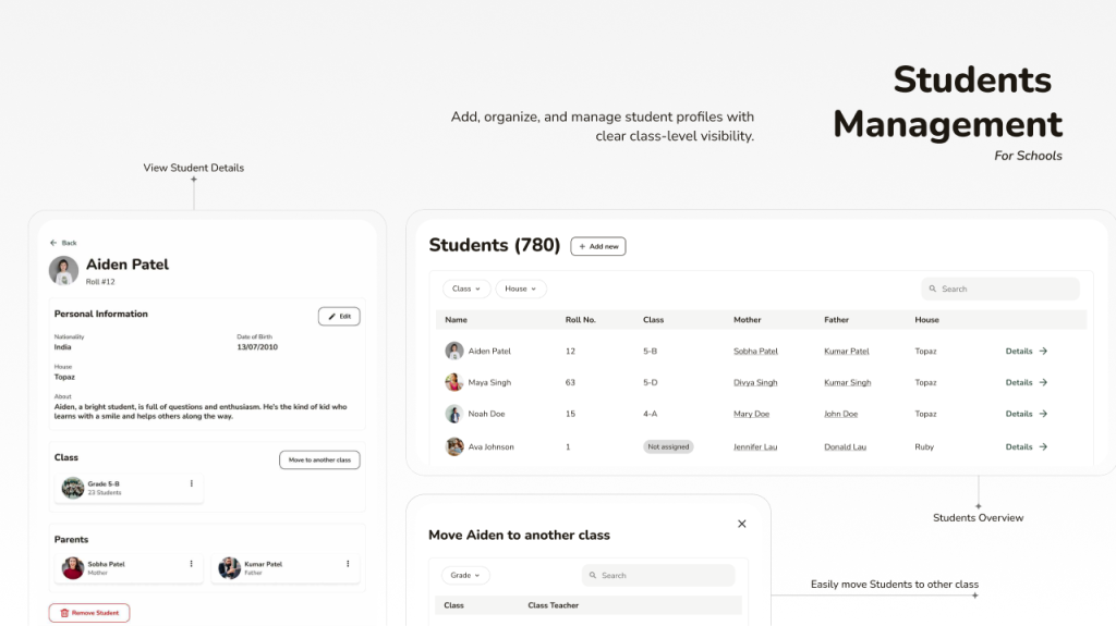 mavlii Gallery 1
