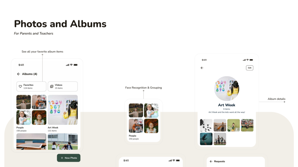 mavlii Gallery 7